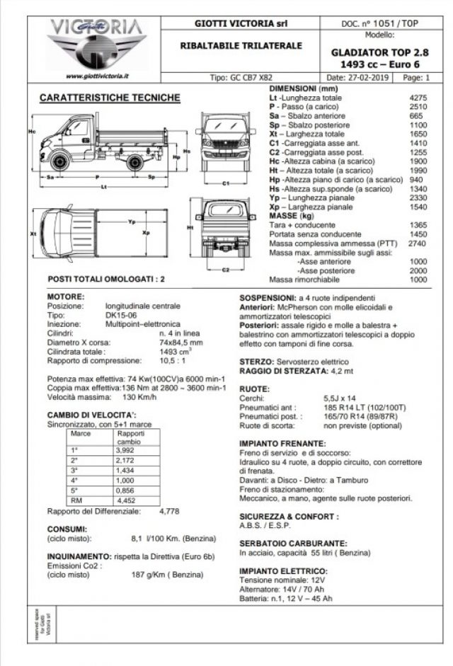 GIOTTI VICTORIA Gladiator Top 2.8 Gemellato ribalt trilaterale PORTATA 14 QL Immagine 1