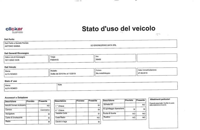 ALFA ROMEO Giulia 2.2 Turbodiesel 210 CV AT8 AWD Q4 Veloce 19'' Immagine 1