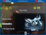 HUSQVARNA Norden 901 Garantita e Finanziabile