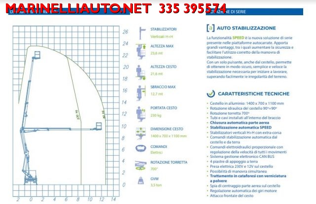 IVECO Daily PIATTAFORMA AEREA SOCAGE 24 M. INDUSTRIA 4.0 Immagine 1