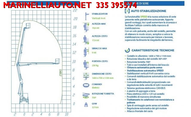 IVECO Daily PIATTAFORMA AEREA SOCAGE 20 M. INDUSTRIA 4.0 Immagine 4