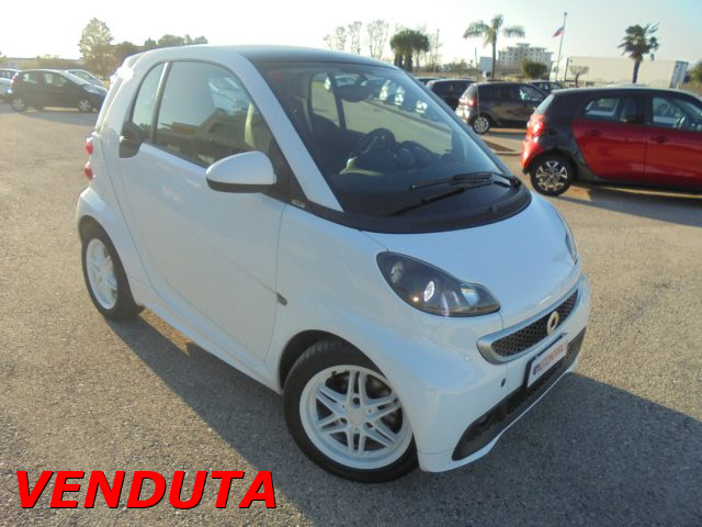 SMART ForTwo Bianco pastello