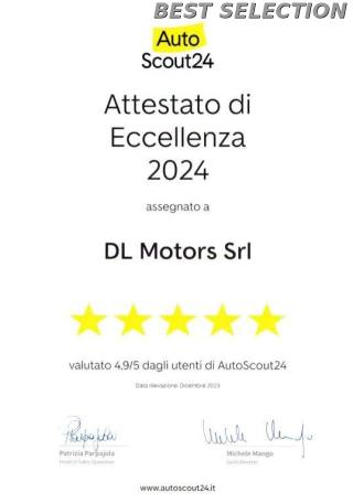 FIAT Panda usata, con Immobilizzatore elettronico