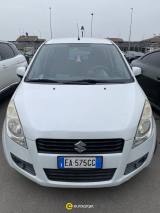 SUZUKI Splash 1.0 GLS Safety Pack