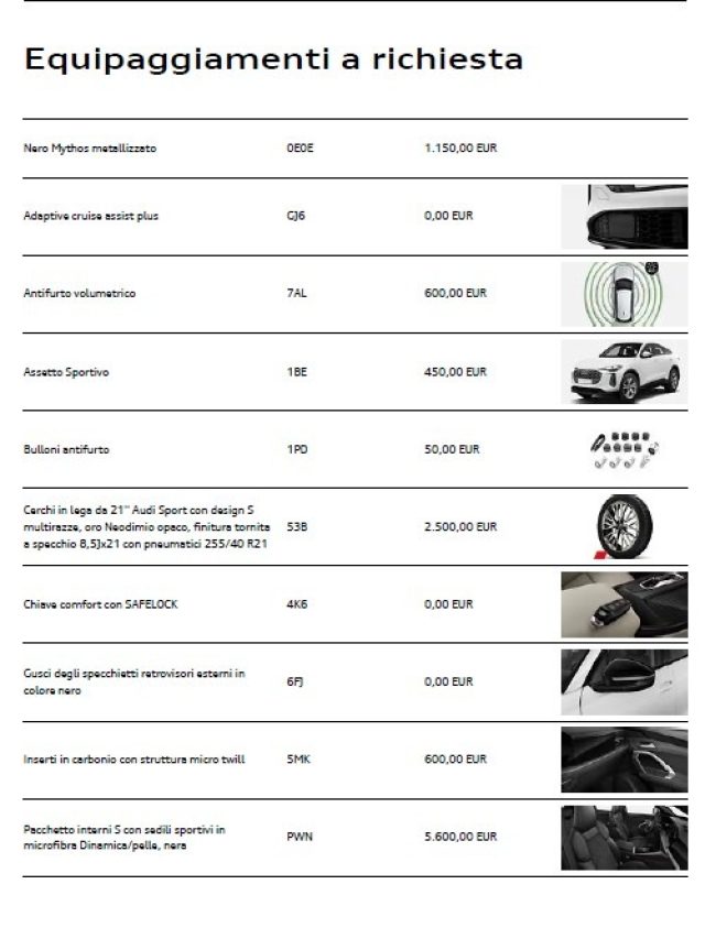 AUDI Q5 SPB 2.0 TDI QUATTRO S-TRONIC S-L - foto 42