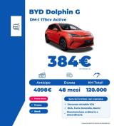 VENDO Auto a Somma Vesuviana – foto 1