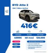 VENDO Auto a Somma Vesuviana – foto 1