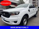 VENDO Auto a Milano – foto 1