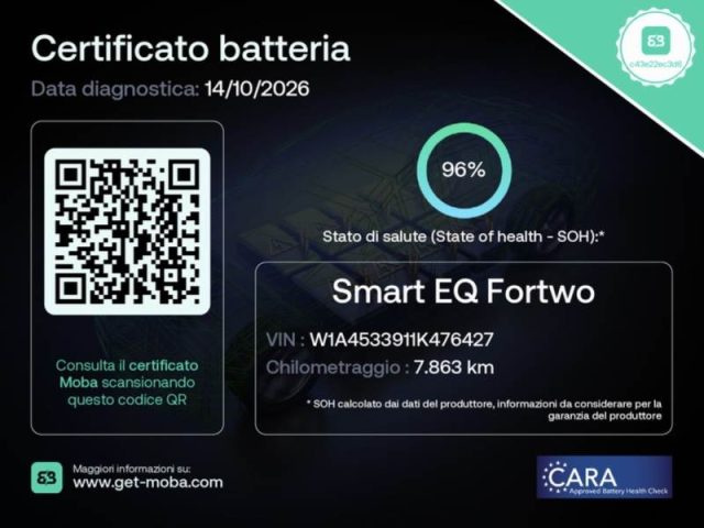 SMART FORTWO EQ PASSION - foto 18