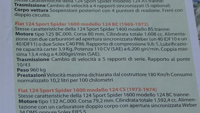 FIAT 124 Spider 1600 Sport #Soft top