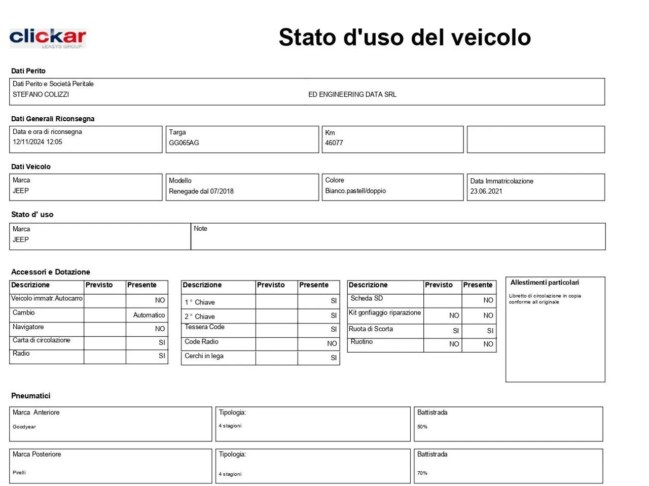 JEEP Renegade 1.3 T4 DDCT Limited LED-Winter-Visibility - 37