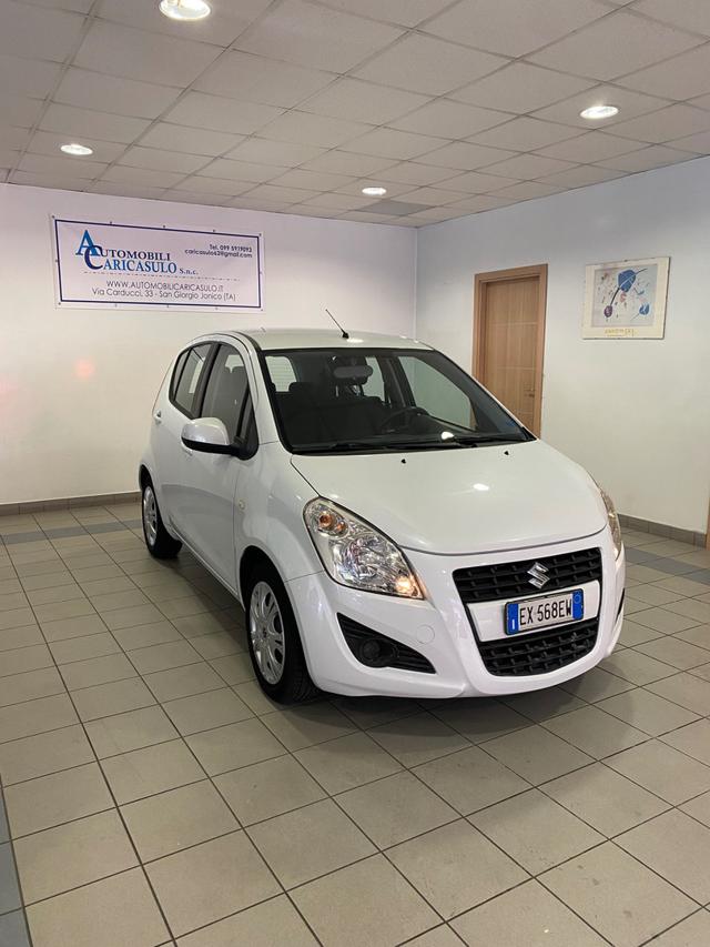 SUZUKI Splash Bianco metallizzato