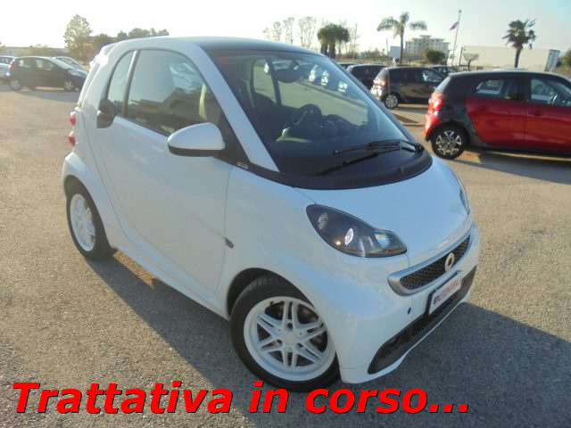 SMART ForTwo Bianco pastello