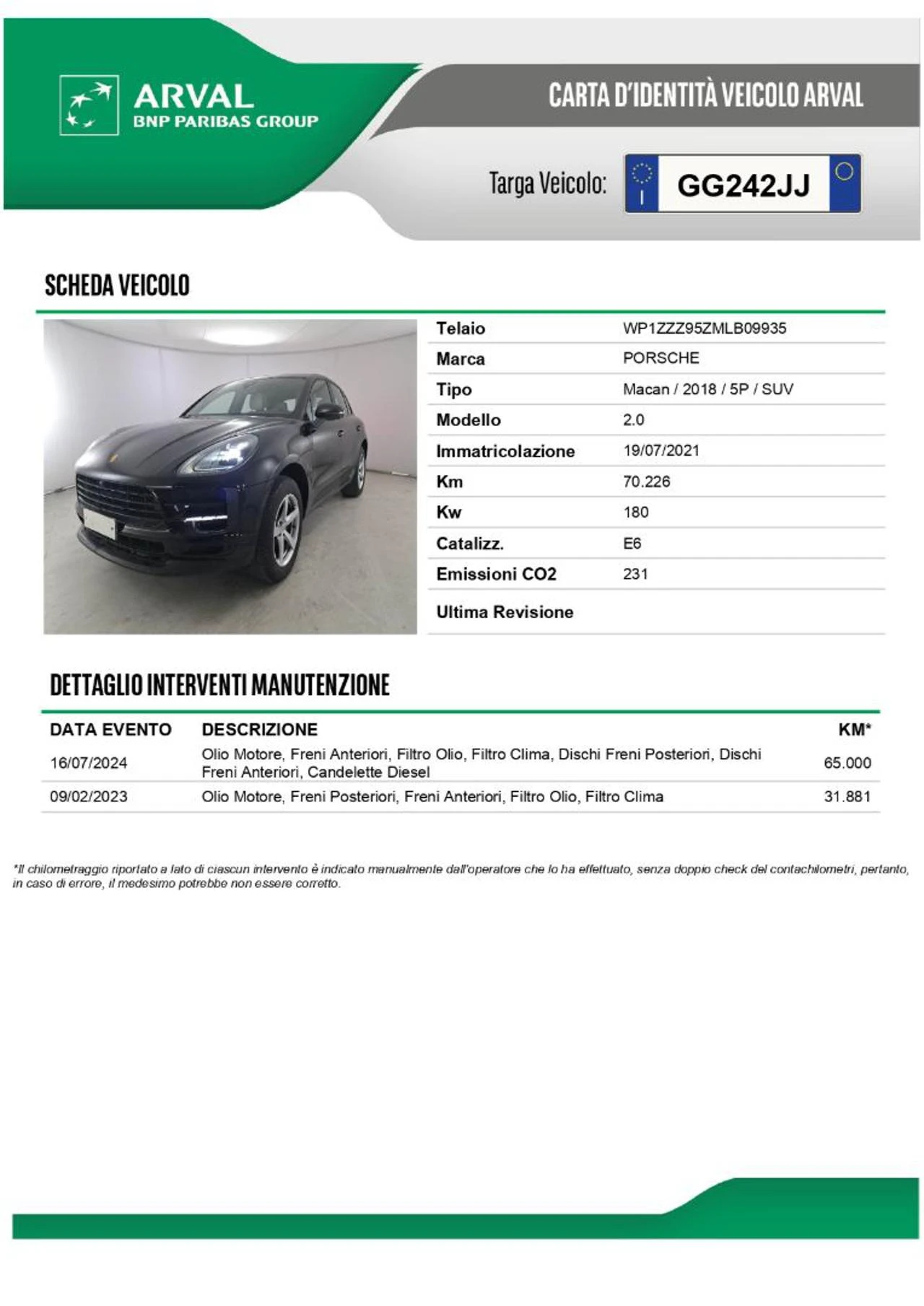 PORSCHE Macan 2.0 Cerchi 21 GT-Telecamere360°-Terminali-Black - 36
