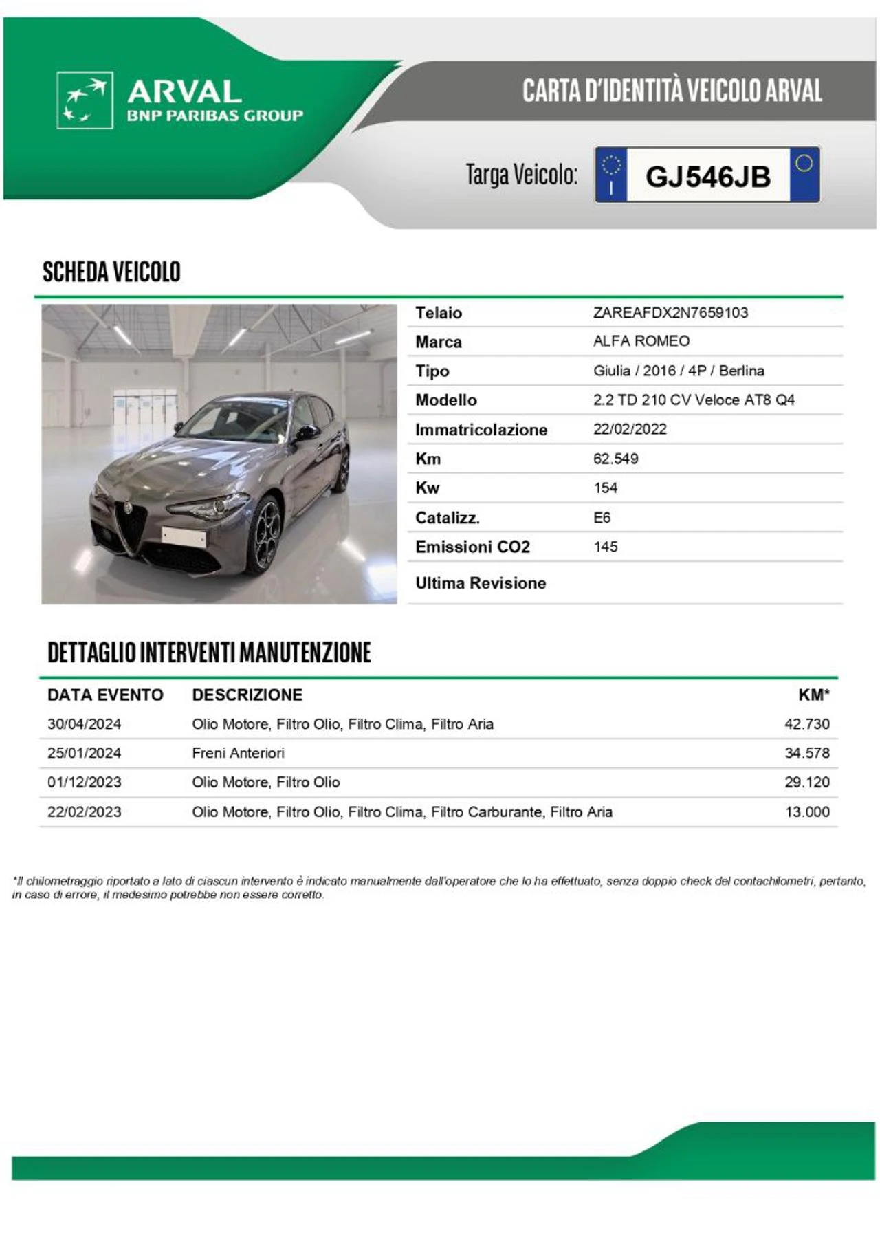 ALFA ROMEO Giulia 2.2 Turbodiesel 210 CV AT8 AWD Q4 Veloce Tetto - 41