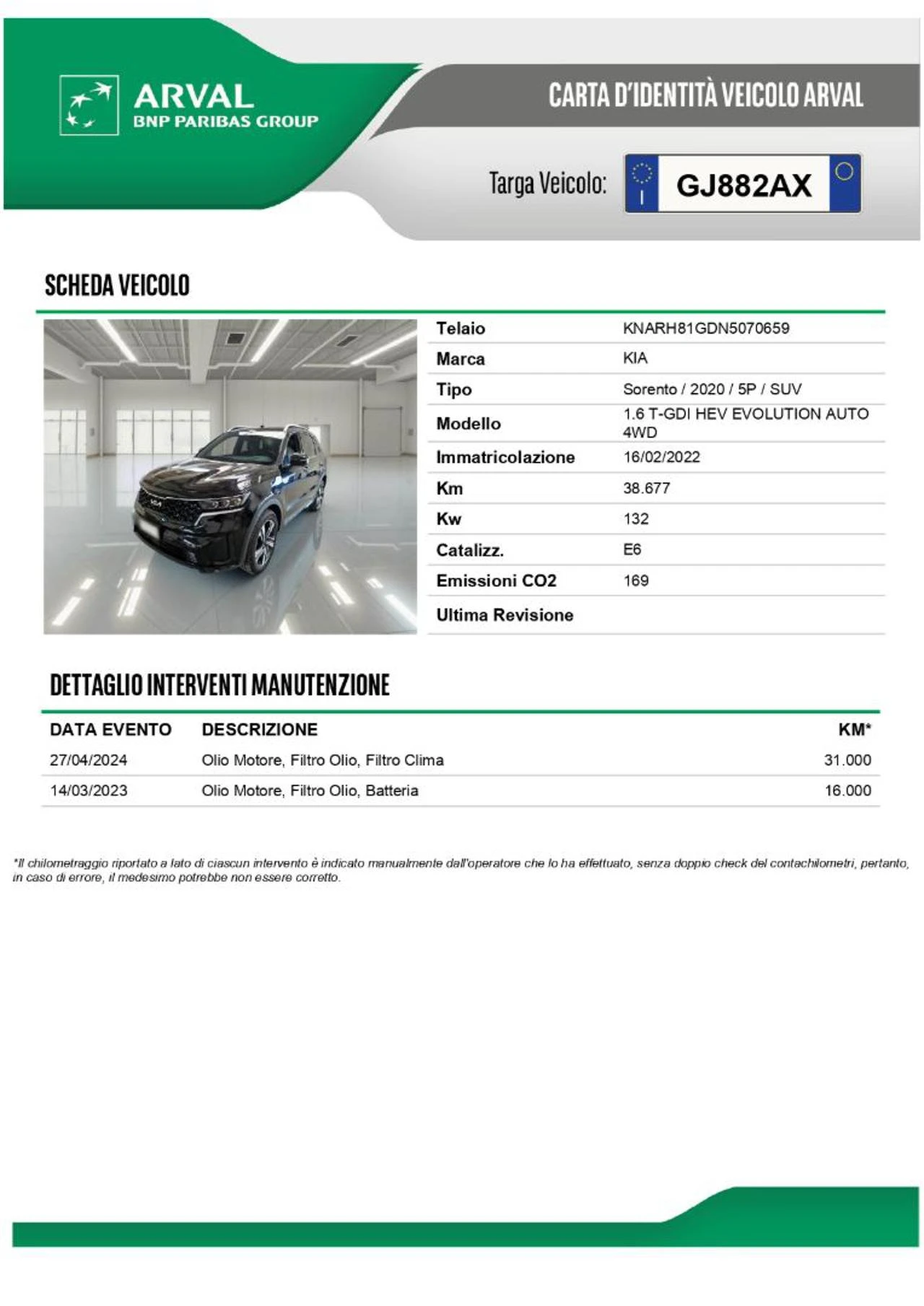 KIA Sorento 1.6 T-GDi HEV AT6 4WD Evolution 7 posti full opt. - 52