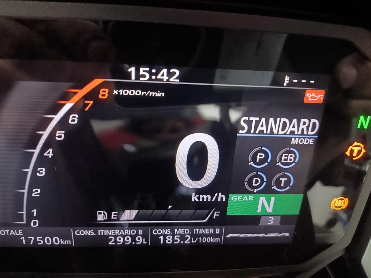 HONDA Forza 750 Urban - 5