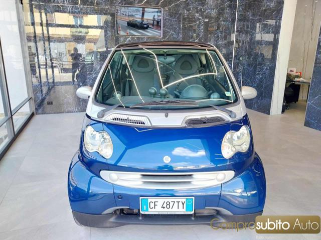 SMART ForTwo Blue pastel