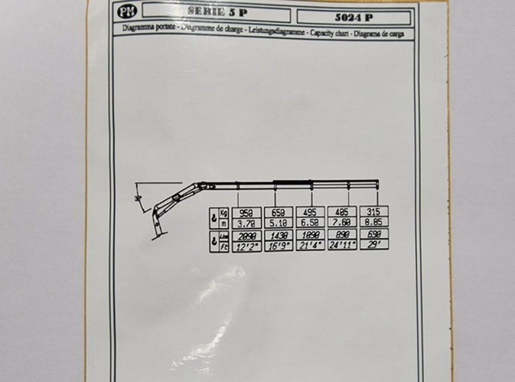 IVECO EUROCARGO 75 80E19 E6 GRU + RIBALTABILE - 27