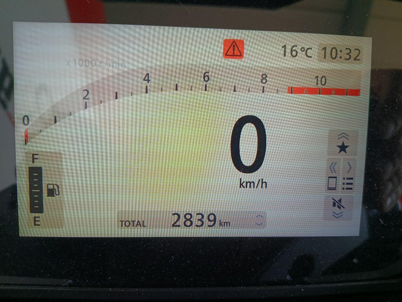 HONDA Forza 350 . - 5