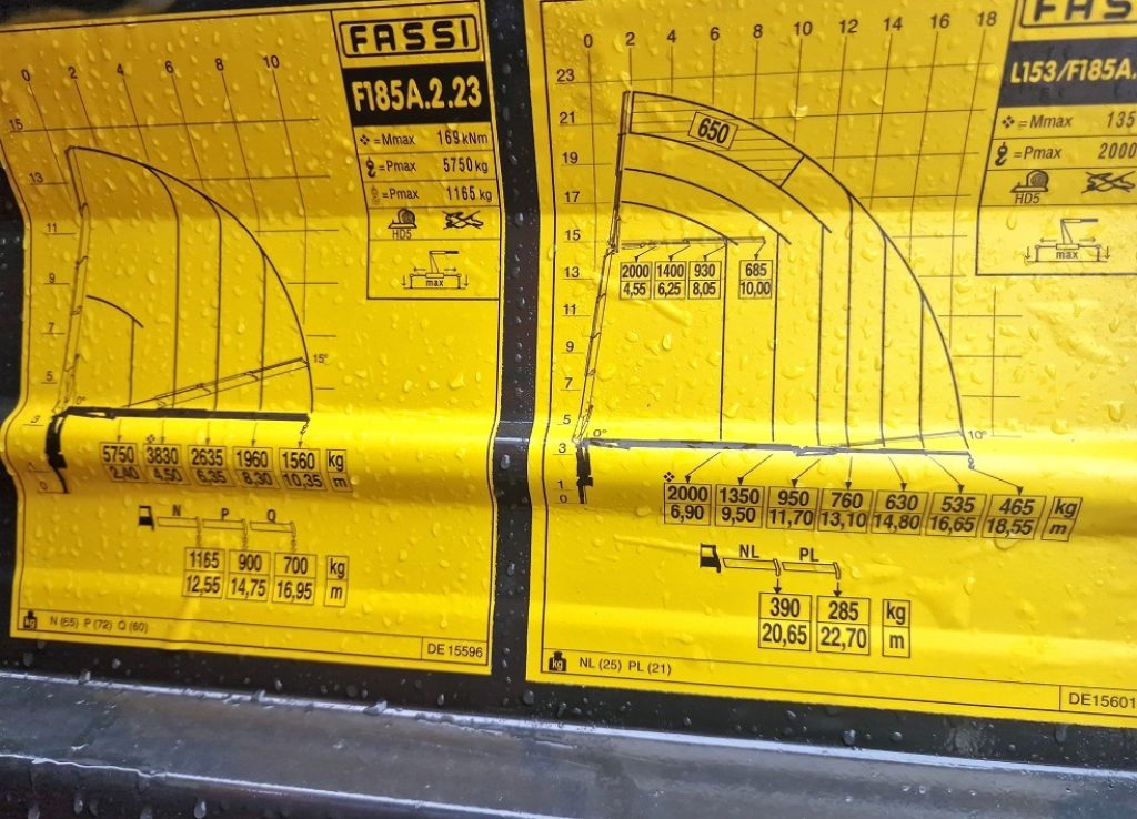 IVECO EUROCARGO 180E32 K NUOVO GRU da 23 m + RIBALTABILE - 13