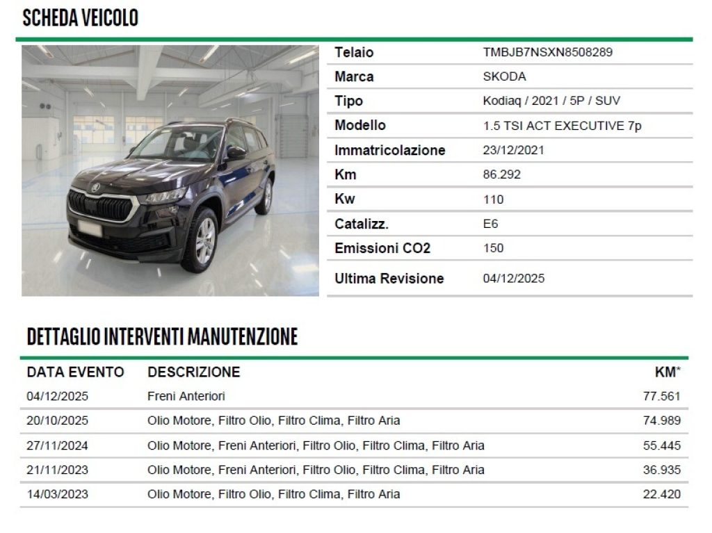 SKODA Kodiaq 1.5 TSI 7 Posti Style Navi Iva Esposta - 15