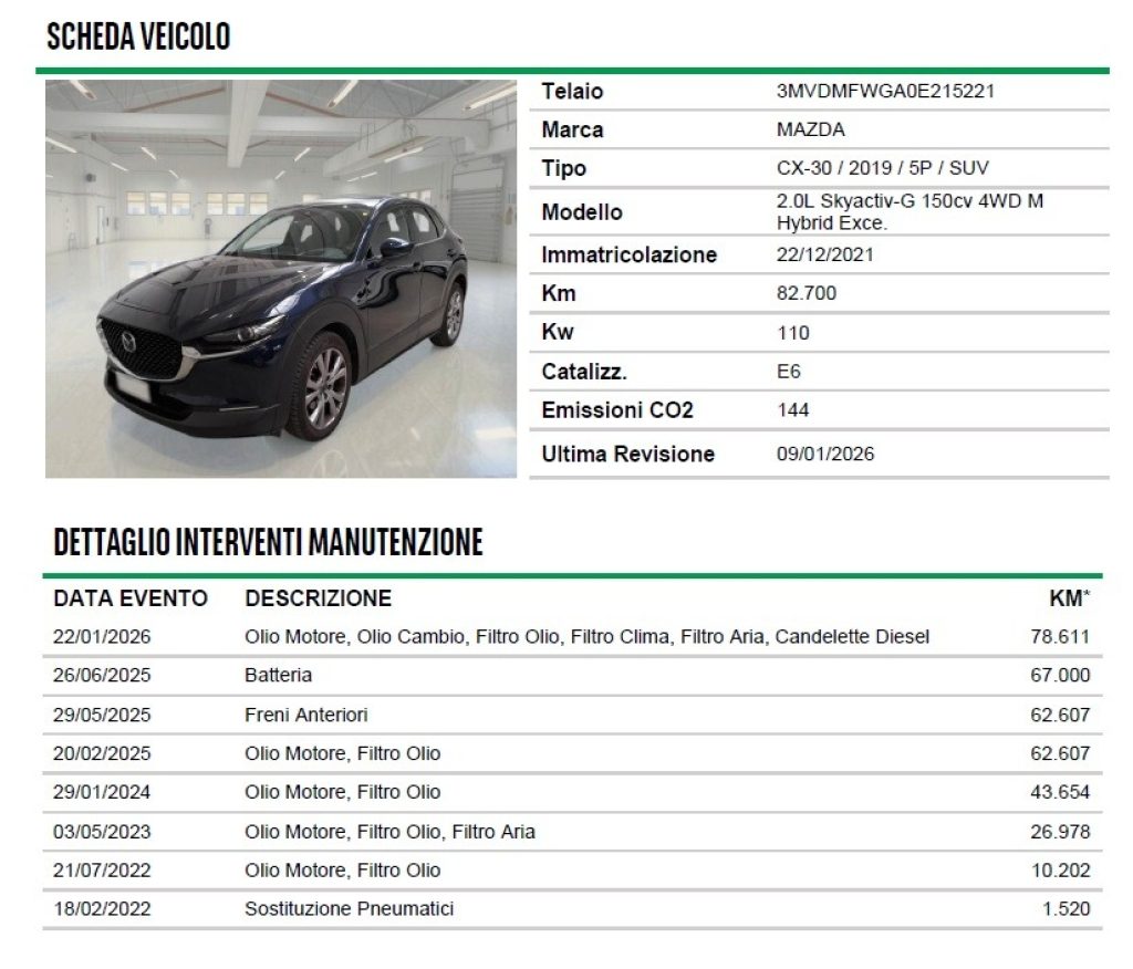 MAZDA CX-30 AWD e-Skyactiv-G 150 CV M Hybrid Exclusive - 14