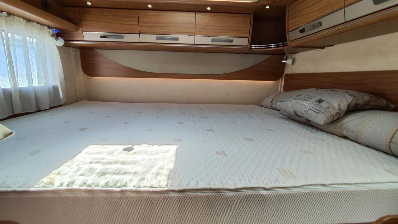 B594 Premium Line