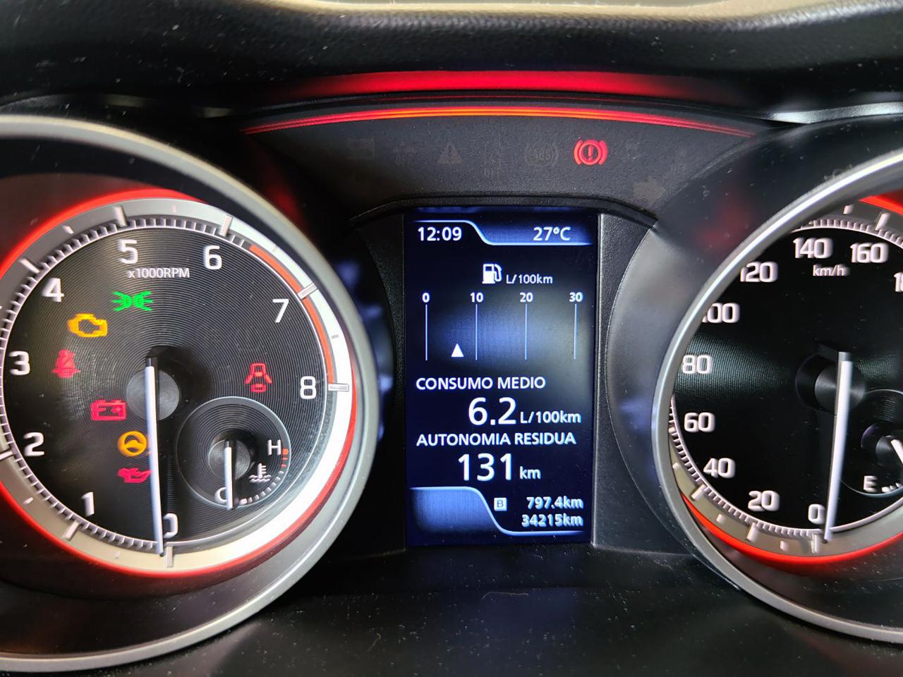 SUZUKI Swift 1.2 Hybrid 4WD AllGrip Top - 10