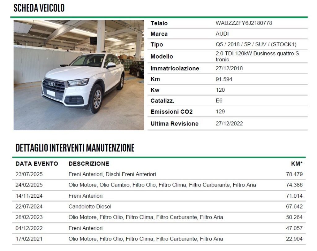 AUDI Q5 2.0 TDI Quattro 163 Cv S Tronic Business Design - 14