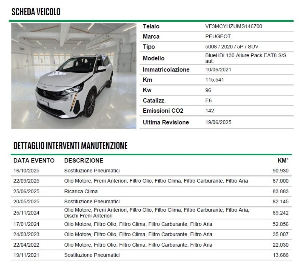 PEUGEOT 5008 BlueHDi 130 7 Posti Automatic EAT8 Aziendale - 11