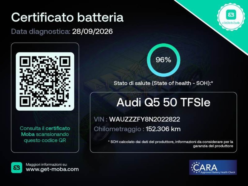 AUDI Q5 50 TFSI e Quattro S Tronic Business Tetto Panorama - 13